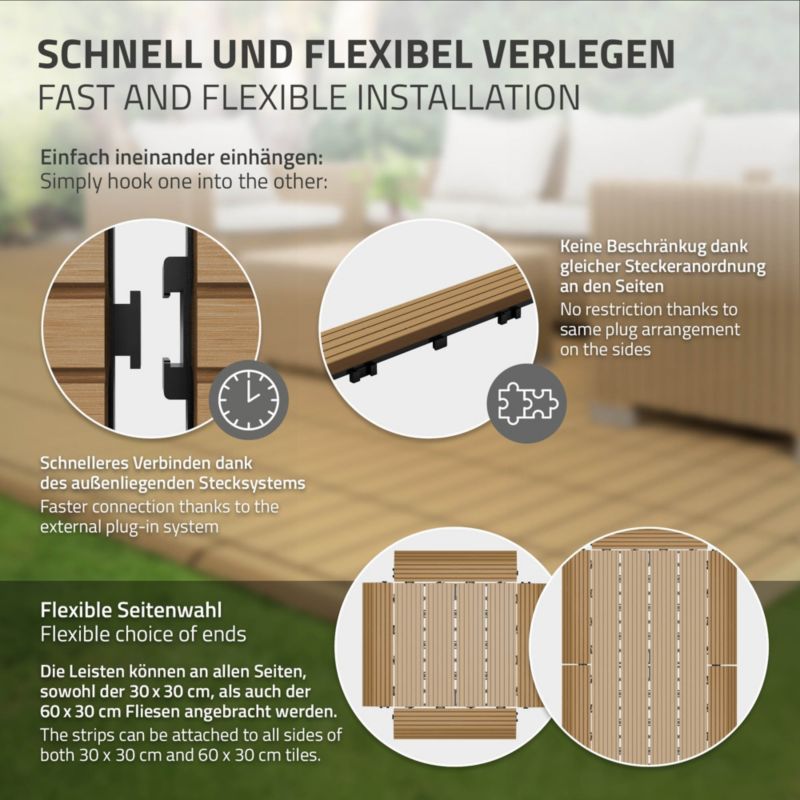 Listwa wykończeniowa ML-Design WPC 38 x 2 x 7,5 cm profil prosty Teak do płyt tarasowych struktura drewna obróbka krawędzi 1 szt