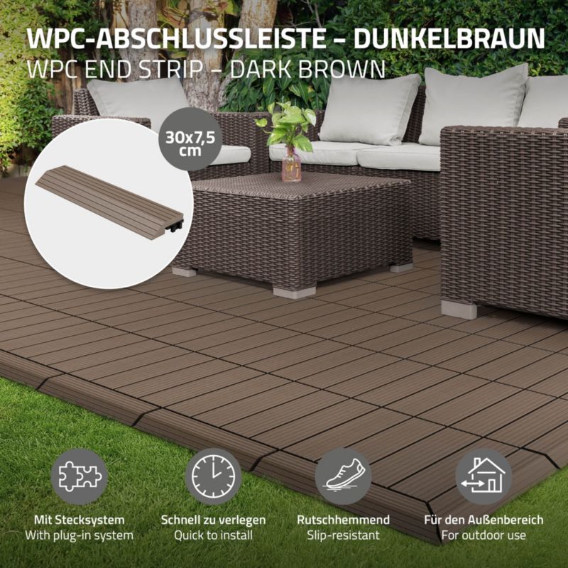 Listwa wykończeniowy ML-Design WPC 38 x 2 x 7,5 cm krawędź prosty ciemny brąz deska tarasowa ryflowany drenaż system klik 1 szt