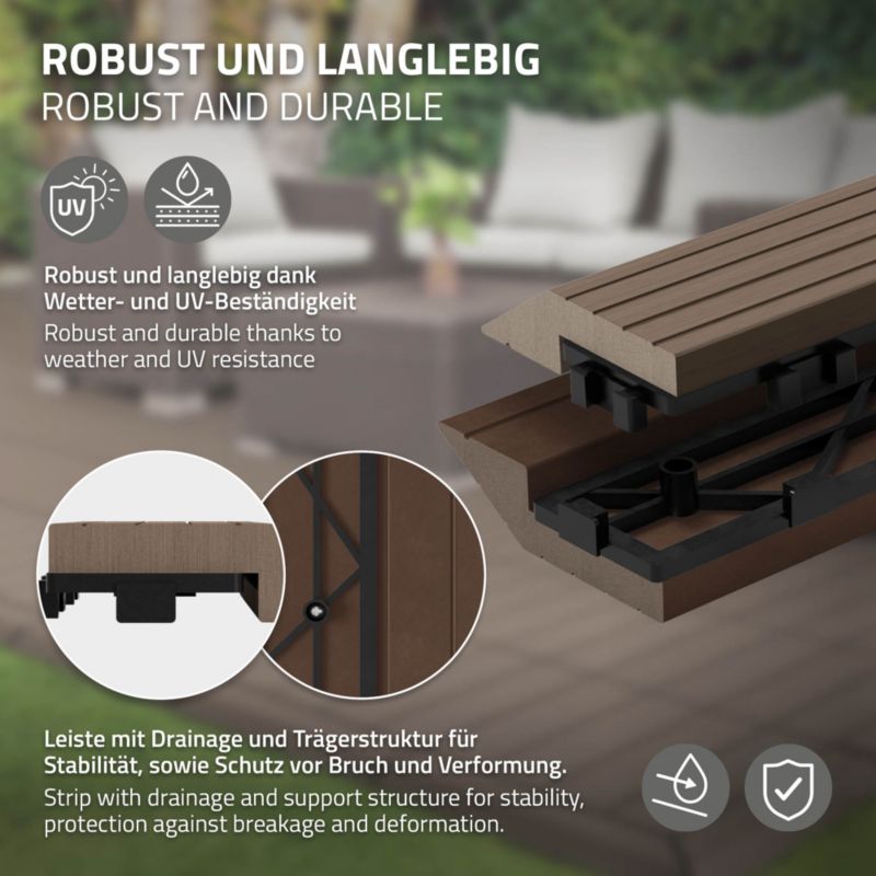 Listwa wykończeniowy ML-Design WPC 38 x 2 x 7,5 cm krawędź prosty ciemny brąz deska tarasowa ryflowany drenaż system klik 1 szt