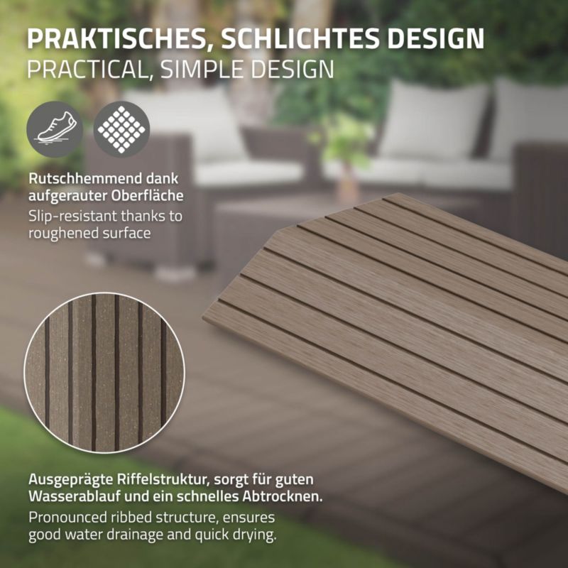 Listwa wykończeniowy ML-Design WPC 38 x 2 x 7,5 cm krawędź prosty ciemny brąz deska tarasowa ryflowany drenaż system klik 1 szt