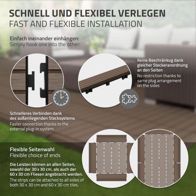 Listwa wykończeniowy ML-Design WPC 38 x 2 x 7,5 cm krawędź prosty ciemny brąz deska tarasowa ryflowany drenaż system klik 1 szt