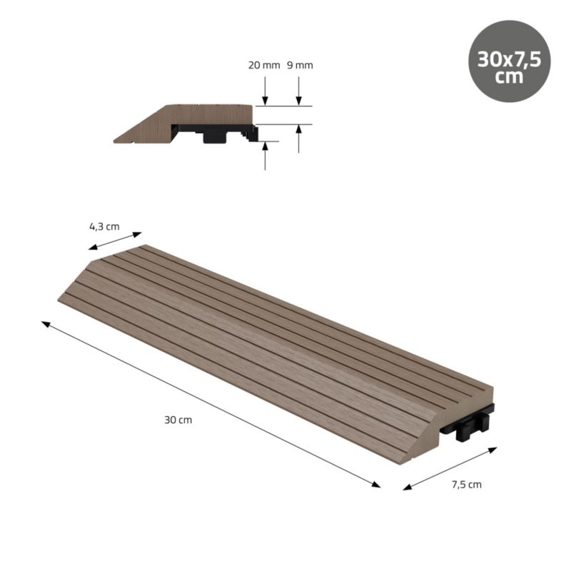 Listwa wykończeniowy ML-Design WPC 38 x 2 x 7,5 cm krawędź prosty ciemny brąz deska tarasowa ryflowany drenaż system klik 1 szt