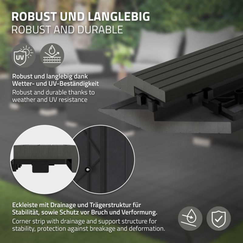 Listwa wykończeniowy ML-Design WPC 38 x 2 x 7,5 cm narożnik lewy antracyt płyta tarasowa wygląd drewna drenaż system klik 1 szt