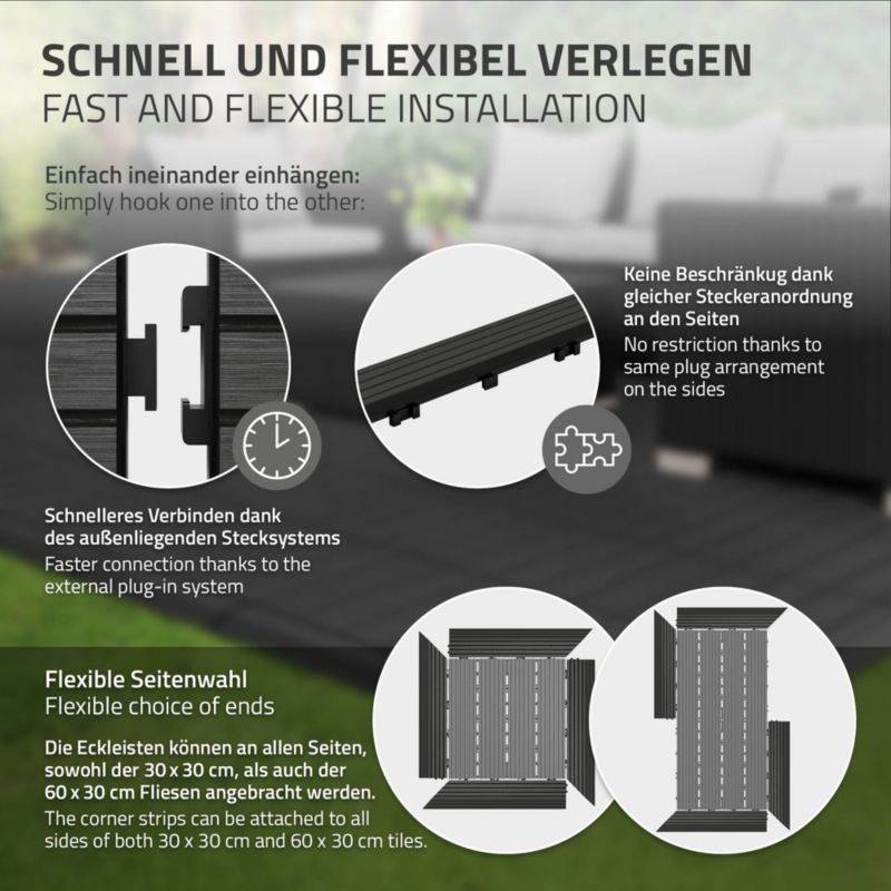 Listwa wykończeniowy ML-Design WPC 38 x 2 x 7,5 cm narożnik lewy antracyt płyta tarasowa wygląd drewna drenaż system klik 1 szt