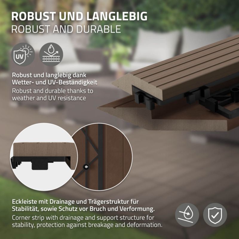 Listwa wykończeniowy ML-Design WPC 38 x 2 x 7,5 cm narożnik lewy ciemny brąz płyta tarasowa wygląd drewna drenaż system klik 1 szt