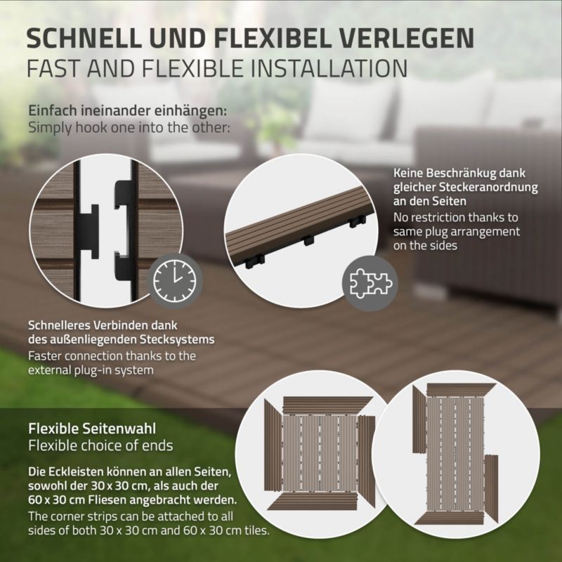 Listwa wykończeniowy ML-Design WPC 38 x 2 x 7,5 cm narożnik lewy ciemny brąz płyta tarasowa wygląd drewna drenaż system klik 1 szt