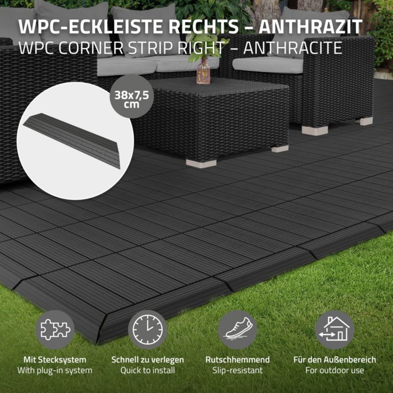 Listwa wykończeniowy ML-Design WPC 38 x 2 x 7,5 cm narożnik prawy antracyt płyta tarasowa wygląd drewna drenaż system klik 1 szt