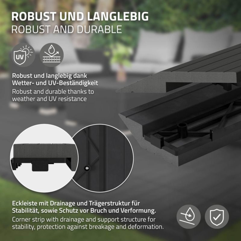 Listwa wykończeniowy ML-Design WPC 38 x 2 x 7,5 cm narożnik prawy antracyt płyta tarasowa wygląd drewna drenaż system klik 1 szt