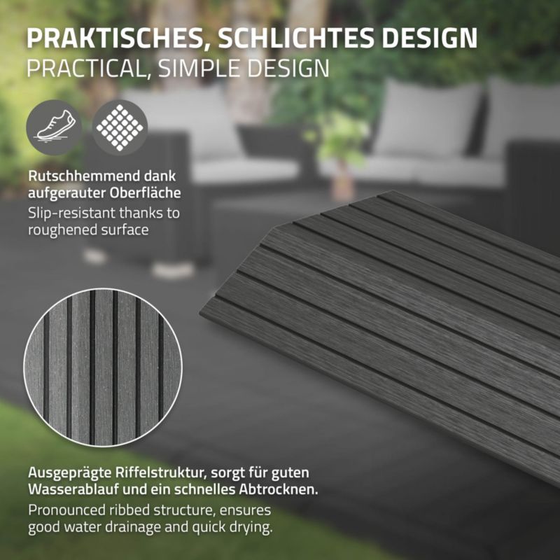 Listwa wykończeniowy ML-Design WPC 38 x 2 x 7,5 cm narożnik prawy antracyt płyta tarasowa wygląd drewna drenaż system klik 1 szt