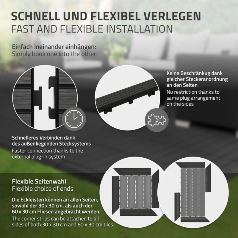 Listwa wykończeniowy ML-Design WPC 38 x 2 x 7,5 cm narożnik prawy antracyt płyta tarasowa wygląd drewna drenaż system klik 1 szt