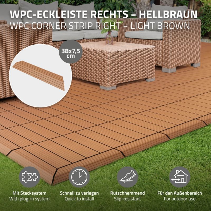 Listwa wykończeniowy ML-Design WPC 38 x 2 x 7,5 cm narożnik prawy jasny brąz płyta tarasowa wygląd drewna drenaż system klik 1 szt