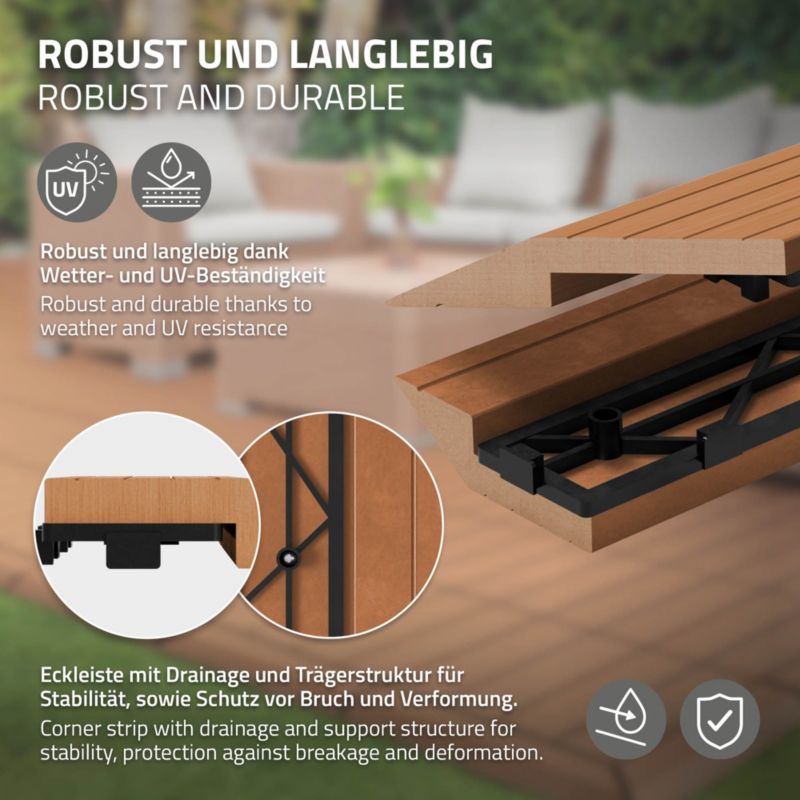 Listwa wykończeniowy ML-Design WPC 38 x 2 x 7,5 cm narożnik prawy jasny brąz płyta tarasowa wygląd drewna drenaż system klik 1 szt