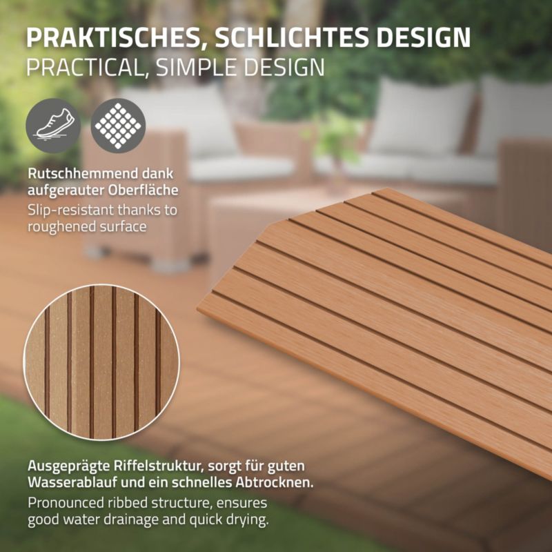 Listwa wykończeniowy ML-Design WPC 38 x 2 x 7,5 cm narożnik prawy jasny brąz płyta tarasowa wygląd drewna drenaż system klik 1 szt