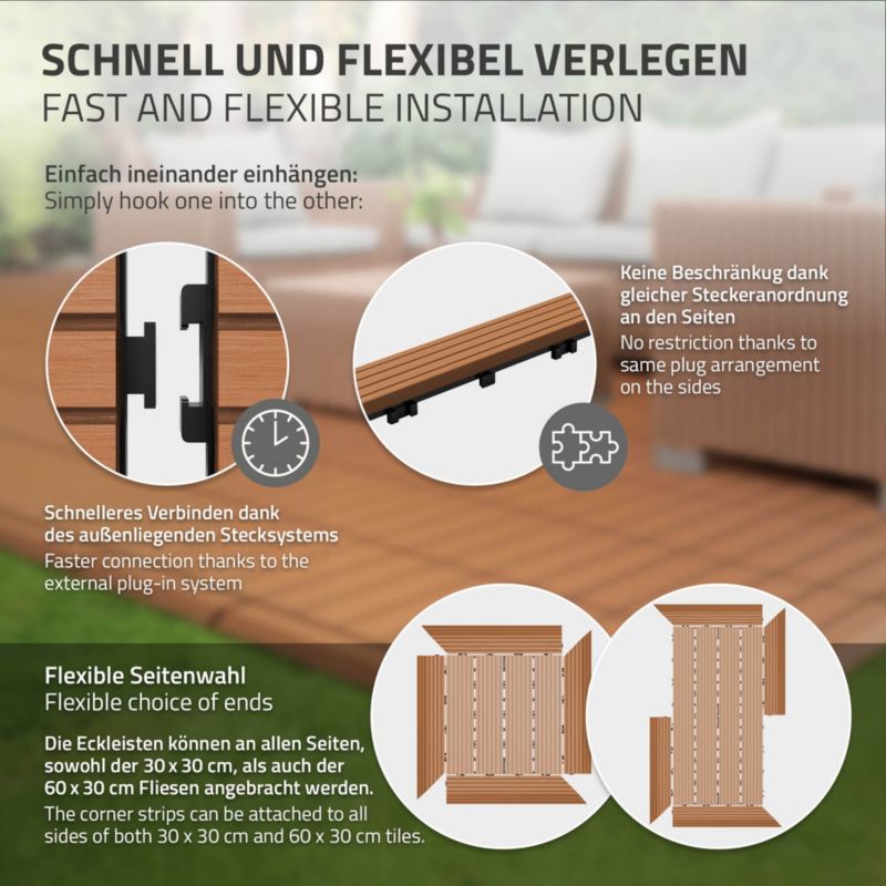 Listwa wykończeniowy ML-Design WPC 38 x 2 x 7,5 cm narożnik prawy jasny brąz płyta tarasowa wygląd drewna drenaż system klik 1 szt