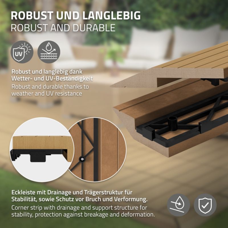 Listwa wykończeniowy ML-Design WPC 38 x 2 x 7,5 cm narożnik prawy Teak płyta tarasowa wygląd drewna drenaż system klik baza 1 szt