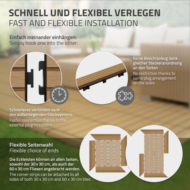 Listwa wykończeniowy ML-Design WPC 38 x 2 x 7,5 cm narożnik prawy Teak płyta tarasowa wygląd drewna drenaż system klik baza 1 szt