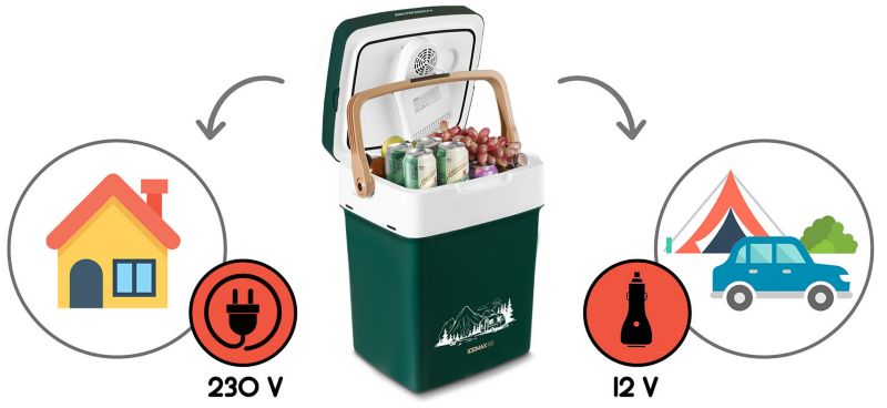 Lodówka turystyczna Berdsen samochodowa 12V/230V USB 29l funkcja grzania 1szt.