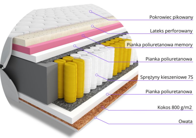 Materac do Spania Kieszeniowy Bonni Calmano 120x200 Jednoosobowy 1 szt.