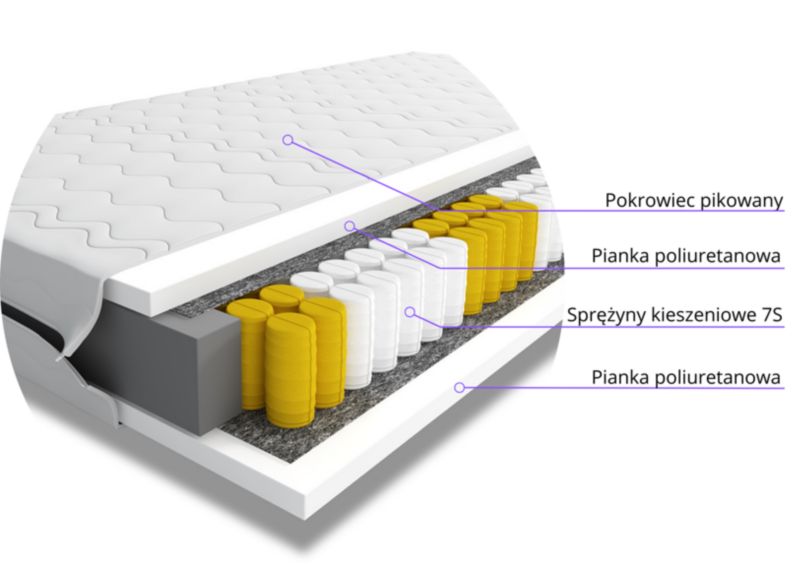Materac do spania kieszeniowy Bonni Tahel 100x200 jednoosobowy 1 szt.