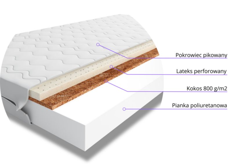 Materac do Spania Piankowy Bonni Suvijo 120x200 Jednoosobowe 1 szt.