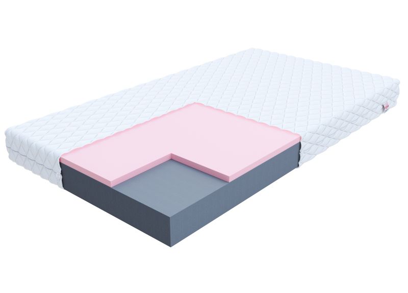 Materac FDM 160x200 OASIS pianka poliuretanowa i termoelastyczna memory foam 1 szt.