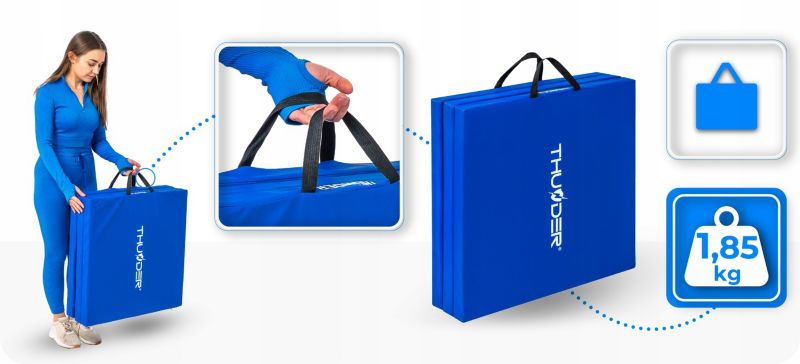 Materac gimnastyczny składany Thunder MG-02-BLUE 180x60x5 cm twardy antypoślizgowy 1szt.