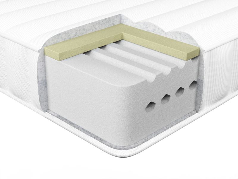 Materac memory foam Fancy Średnio twardy 180 x 200 cm 1 szt.