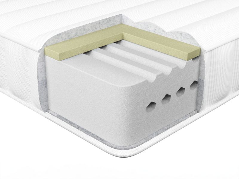 Materac memory foam Fancy Średnio twardy 80 x 200 cm 1 szt.