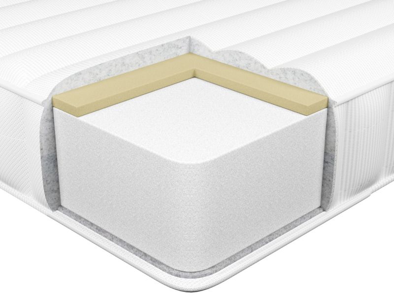 Materac memory foam Jolly Średnio twardy 180 x 200 cm 1 szt.