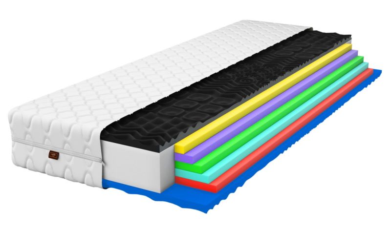 Materac piankowy Eco Complex Max 21 cm 160x200 masujący antyalergiczny 1 szt.