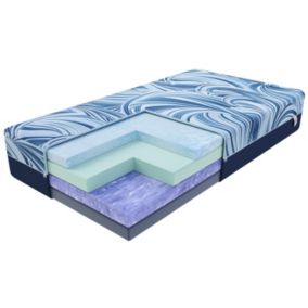 Materac piankowy FDM DREAMER 160x200 kombinacja 4 pianek, wysokiej jakości pianka Eucafeel 1 szt.