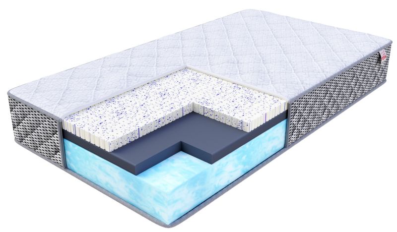 Materac piankowy FDM MODERNOS 180x200 kombinacja pianek i lateksu OCEAN BLUE GEL 1 szt.