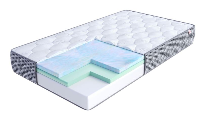 Materac piankowy FDM NORDIC 160x200 bloki pianek wysokoelastycznych i termoelastyczna 1 szt.