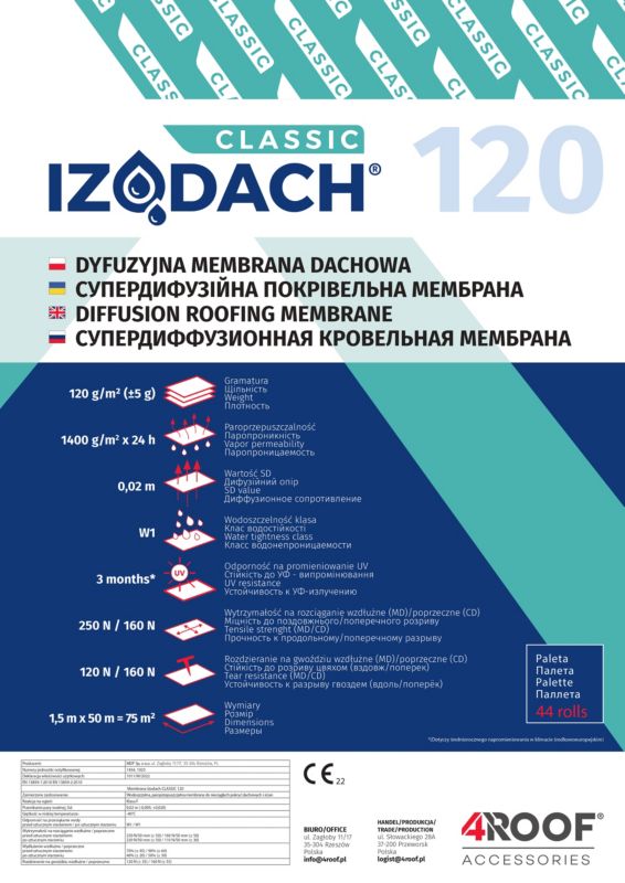 Membrana dachowa 4ROOF IZODACH CLASSIC 120 gr/m²  75m2 super jakość cena 1 rolka