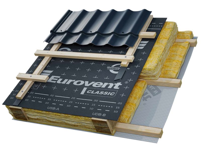 Membrana dachowa Classic Eurovent 120g 75m2 1 szt.