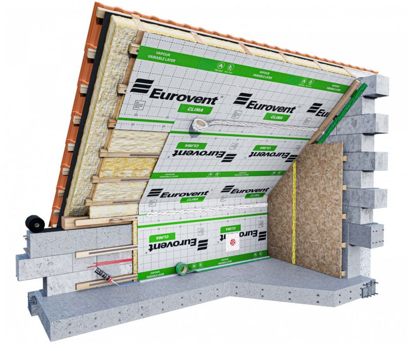 Membrana dachowa Eurovent Clima 85g 75m2 1 szt.