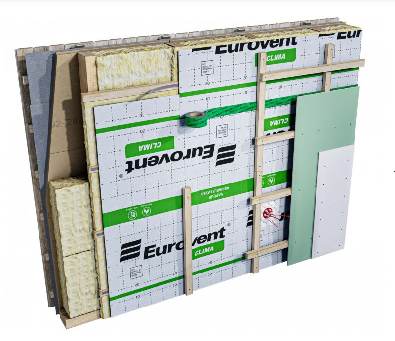 Membrana dachowa Eurovent Clima 85g 75m2 1 szt.