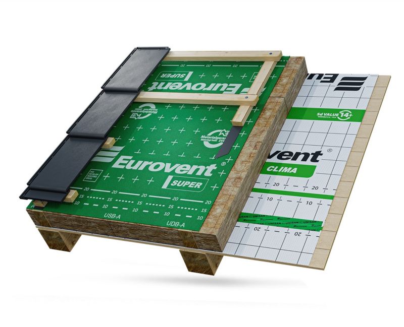 Membrana dachowa Eurovent Clima 85g 75m2 1 szt.