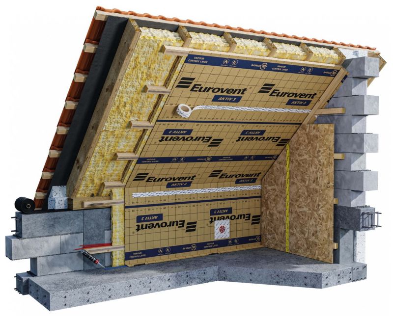 Membrana Eurovent Aktiv 3 SK2 140g 75m2 1 szt.