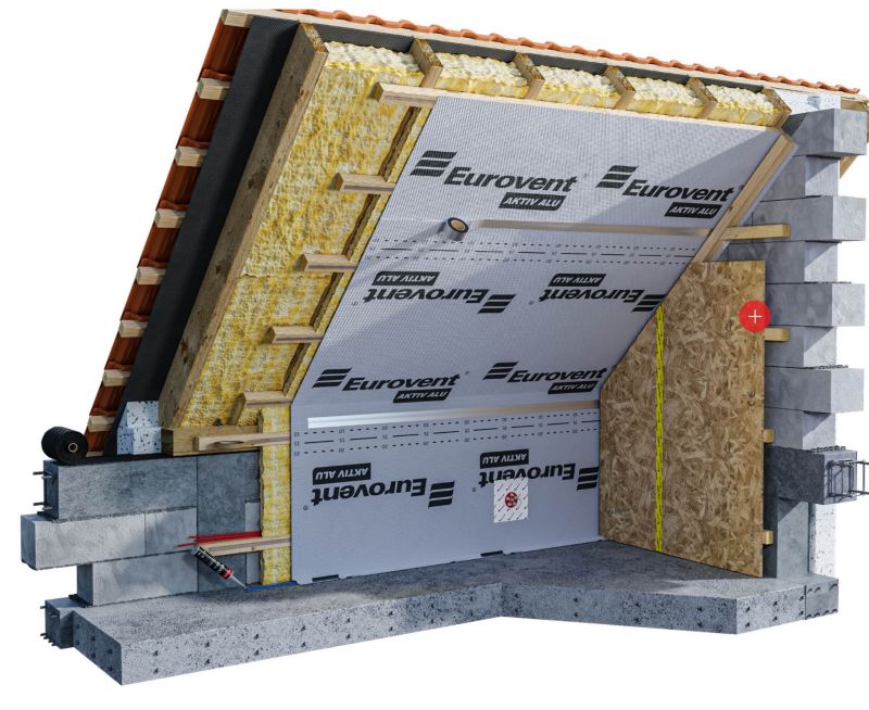 Membrana Eurovent Aktiv Alu 110g 75m2 1 szt.