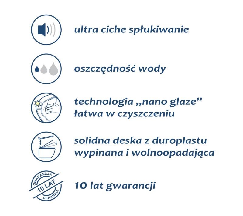 Miska WC wisząca Orinoco Trissa Wir wirowa bezkołnierzowa z deską wolnoopadającą z duroplastu