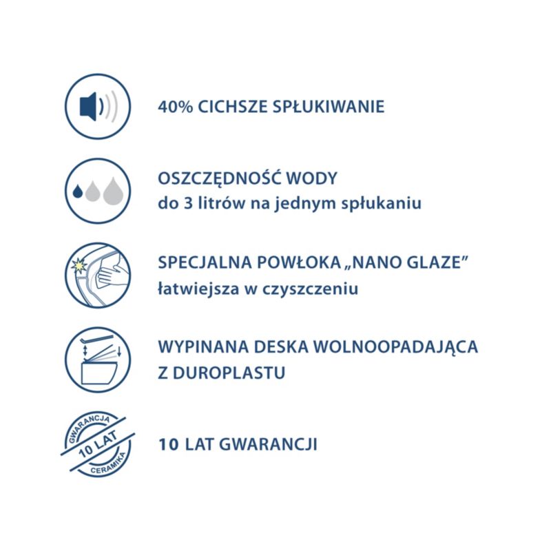 Miska WC wisząca Orinoco Trissa Wir wirowa bezkołnierzowa z deską wolnoopadającą z duroplastu