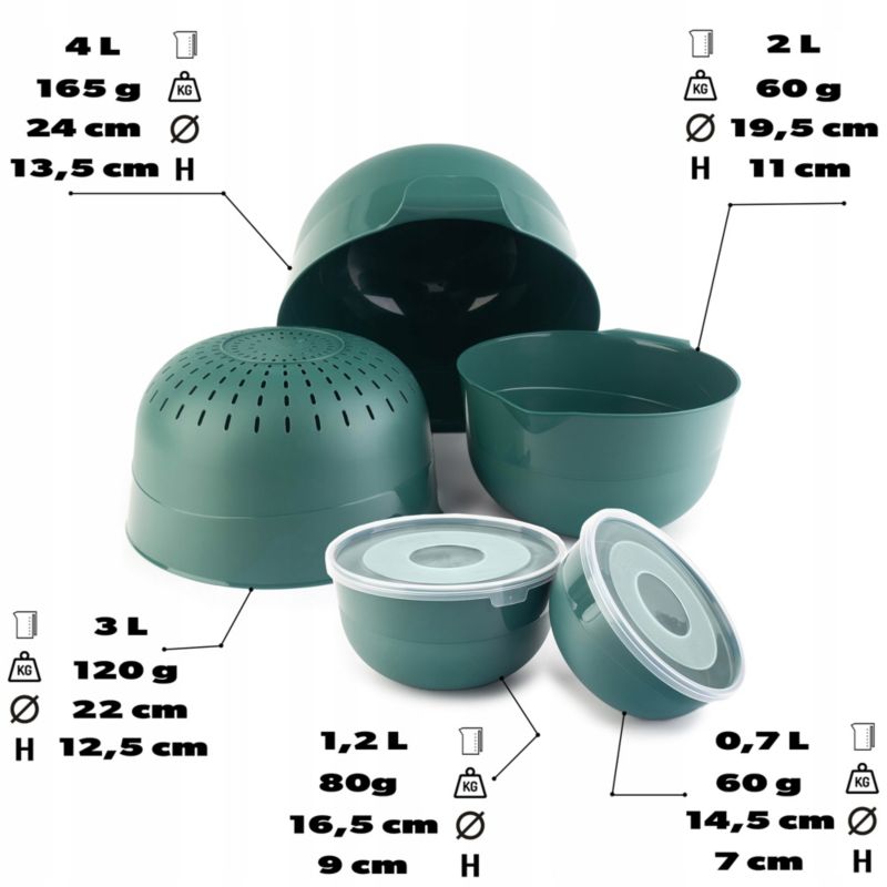 Miski KADAX Zestaw Kuchennych 7el + Durszlak 3L Plastikowe Zielone 1szt.