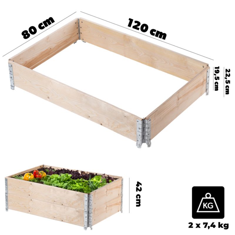 Nadstawka Paletowa KADAX Drewniana 120x80cm Pojemnik Paleta Grządka Pakiet 2szt