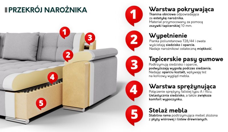Narożnik z funkcją spania MIRJAN 24 Niko Sztruks lewy kobaltowy 1 szt.