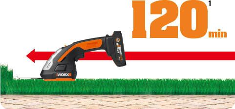 Nożyce do trawy Worx WG801E 3w1 20 V