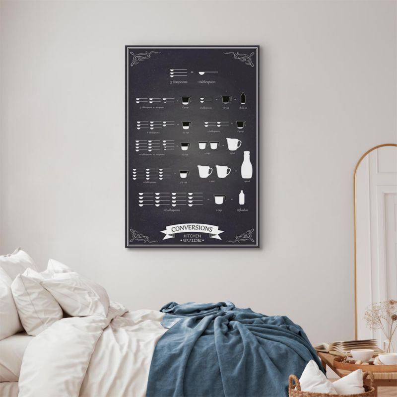Obraz Artgeist Kuchenny pomocnik 40 x 60 cm flizelina 1 szt