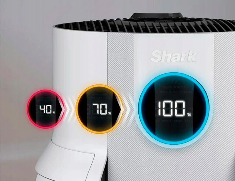 Oczyszczacz powietrza SHARK NeverChange HP150EU 1szt