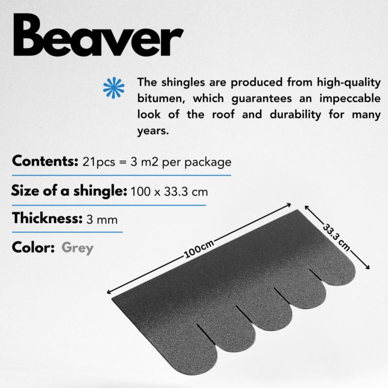 Płytki bitumiczne Timbela 3 m2, Beaver B-GREY, lekkie i wodoodporne gonty, 1 paczka