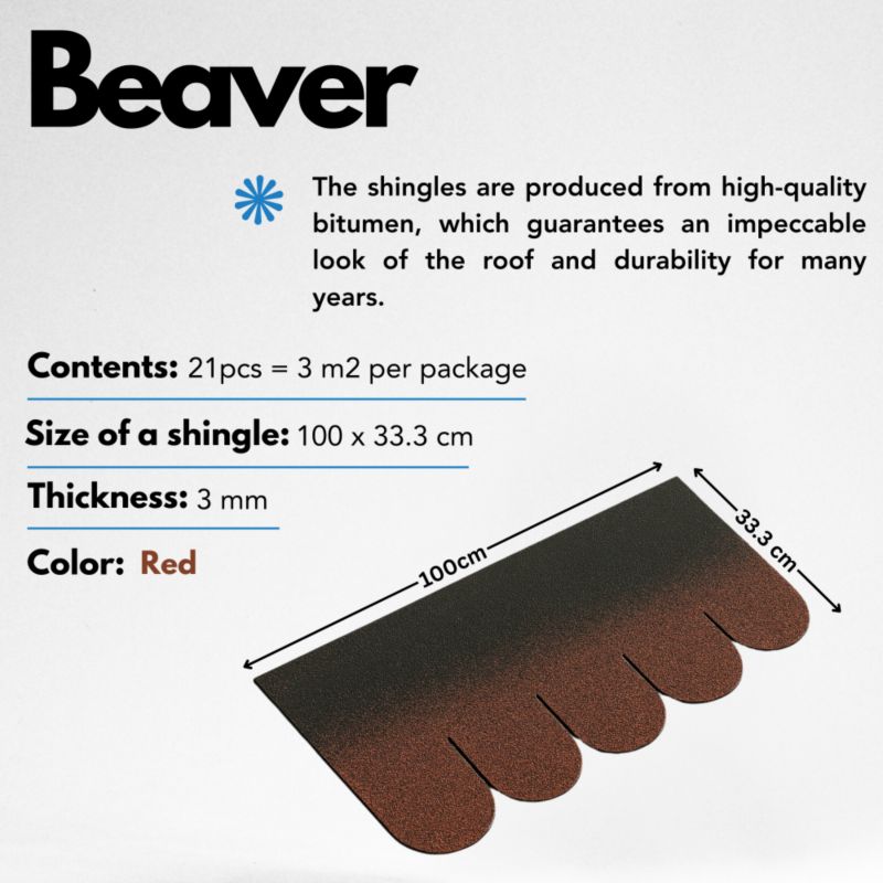Płytki bitumiczne Timbela 3 m2, Beaver B-RED, lekkie i wodoodporne gonty, 1 paczka